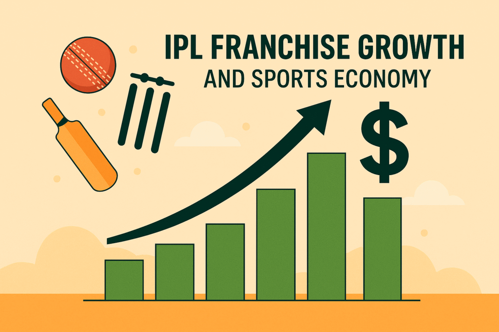IPL Franchise Growth and Sports Economy 2025